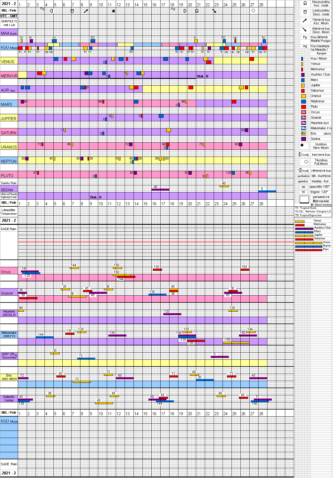 Tammikuu 2021 January
