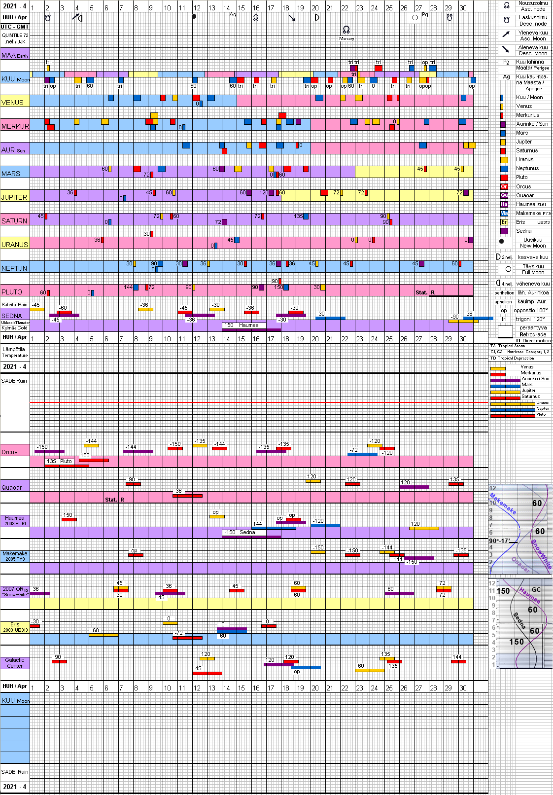 Maaliskuu 2021 March