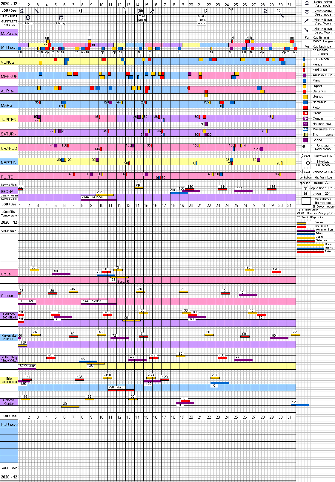 Joulukuu 2020 December