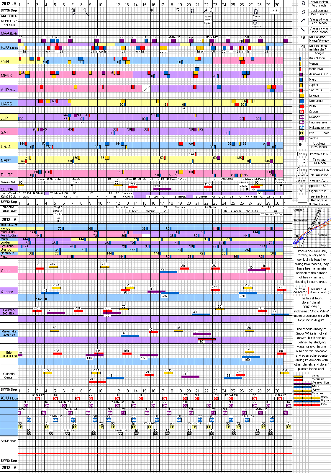 Syyskuu 2012 September