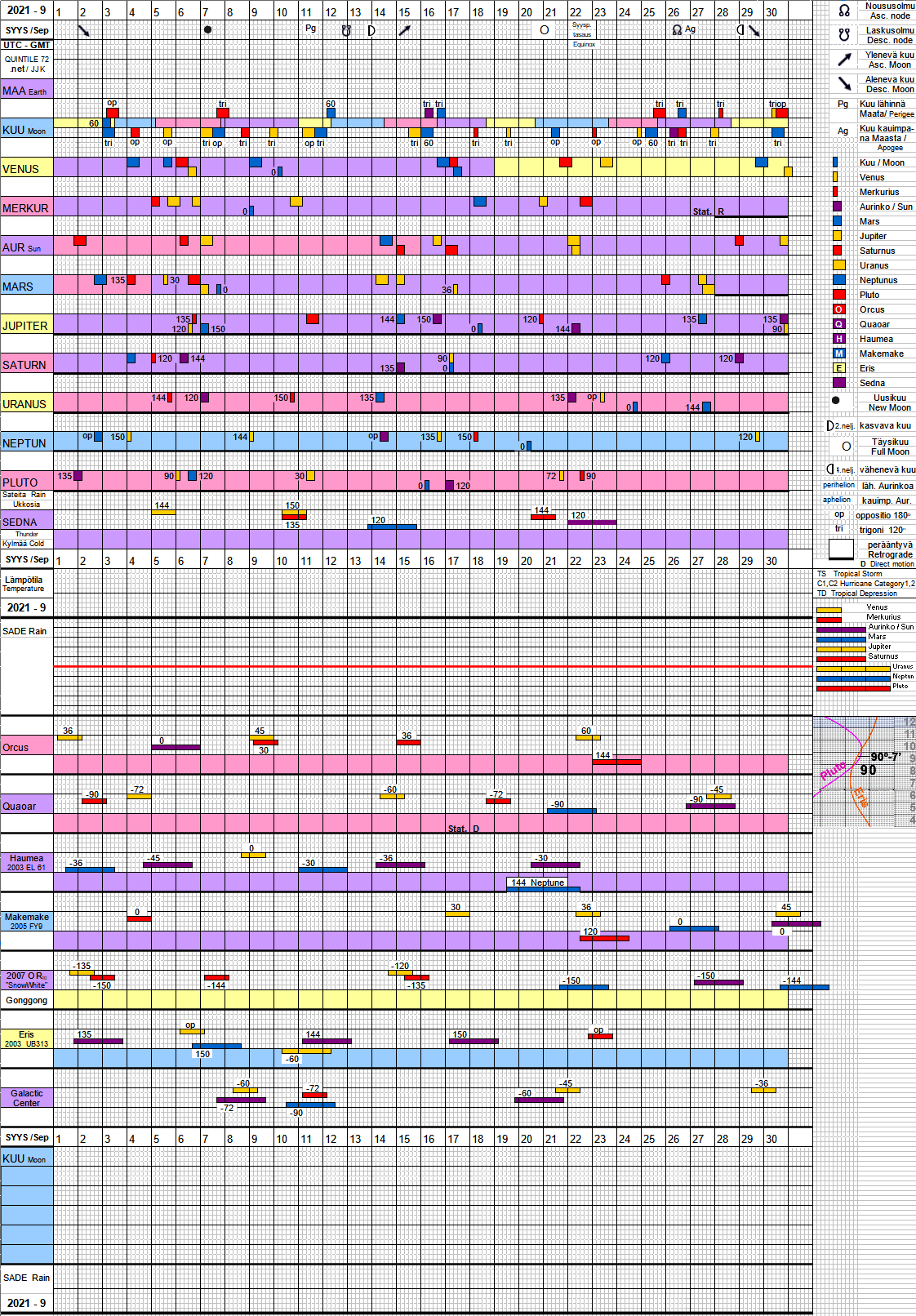 Syyskuu 2021 September